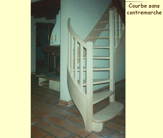 Courbe sans contremarche